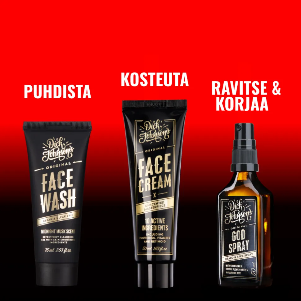 Mens Skin Routine